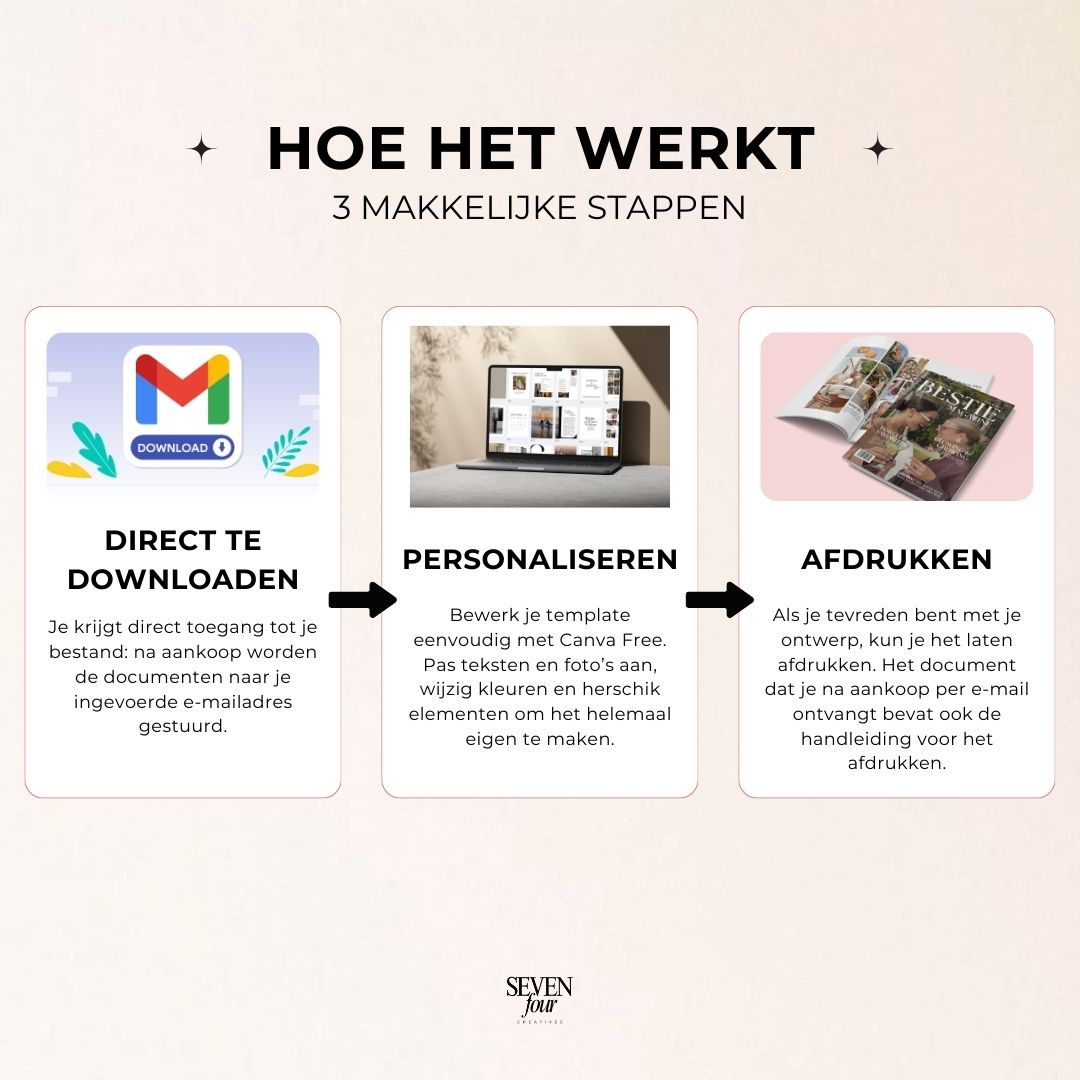 BEST FRIEND EDITION -  Magazine